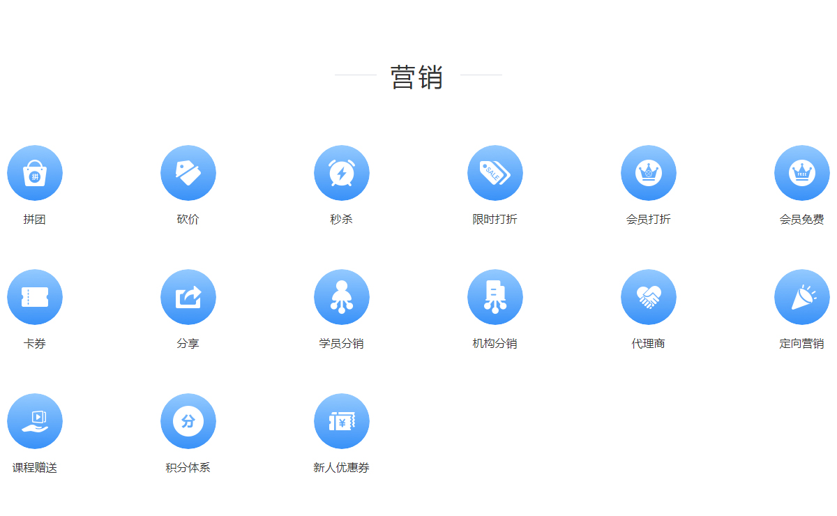 電商培訓(xùn)平臺(tái) 電商培訓(xùn)平臺(tái)