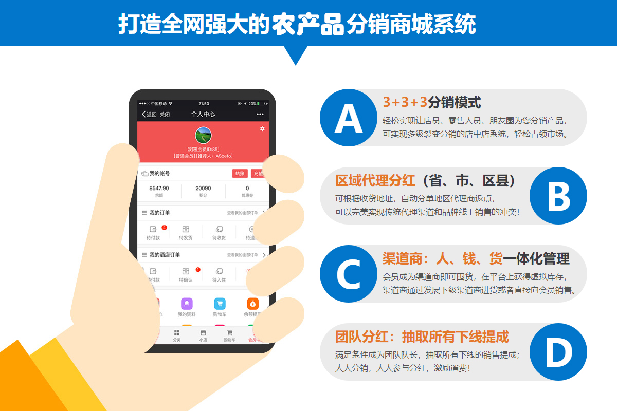 農產品分銷系統