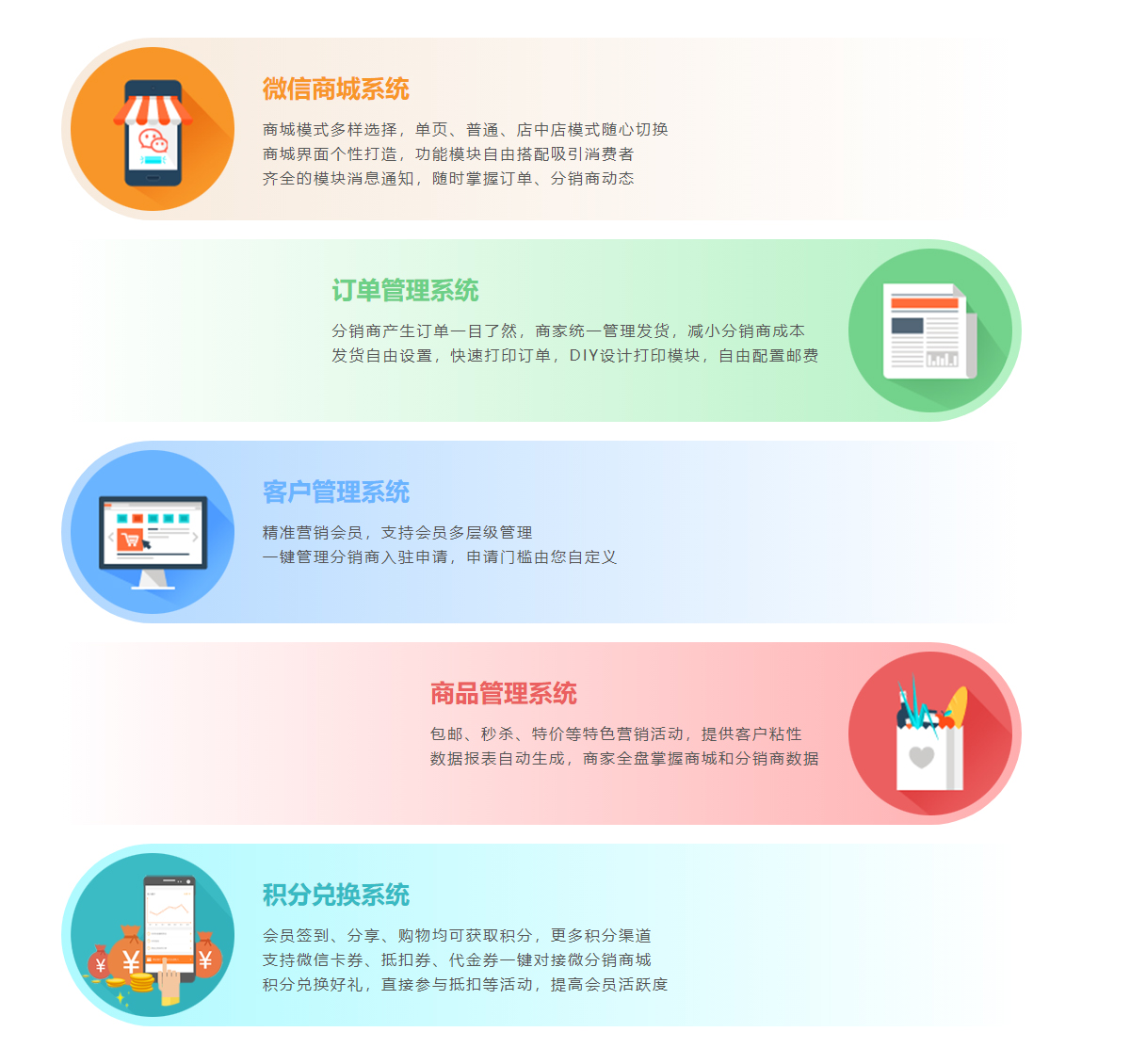 農產品分銷系統