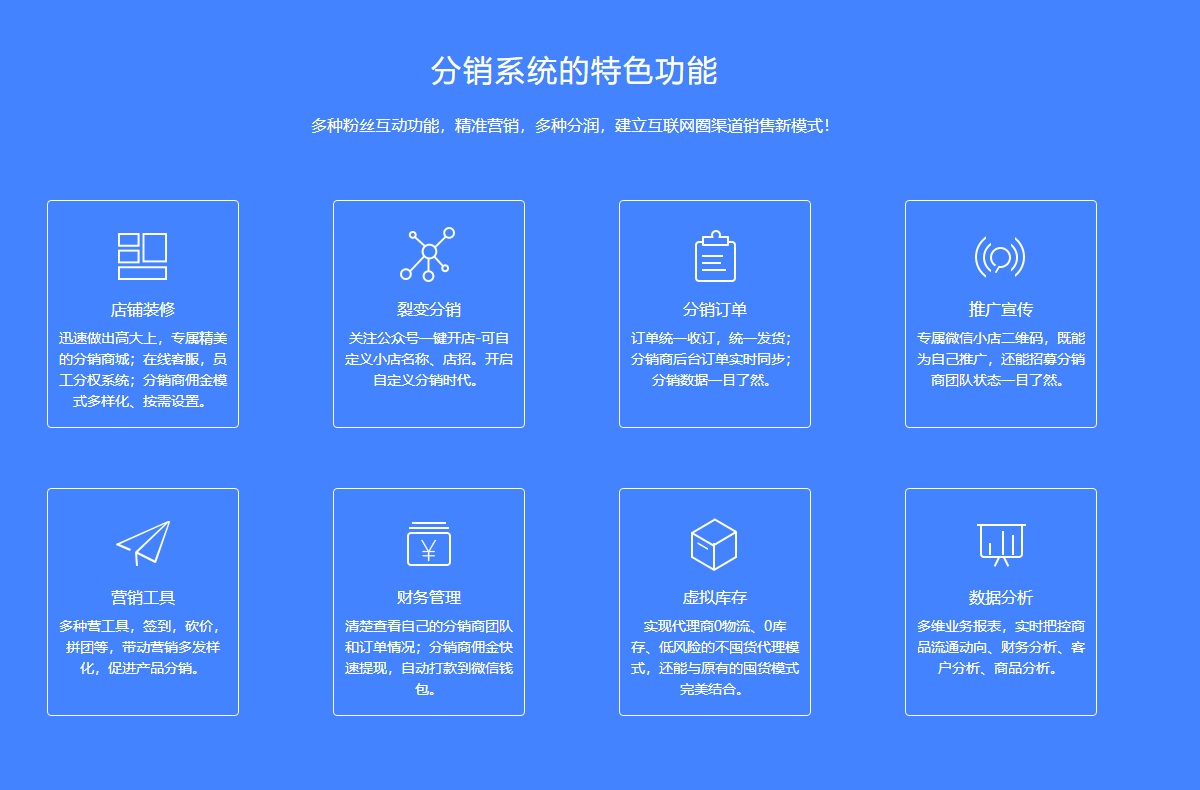 農產品分銷系統