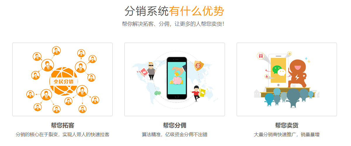 農產品分銷系統